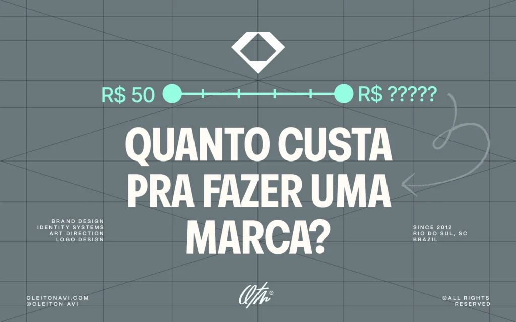 banner quanto custa identidade visual