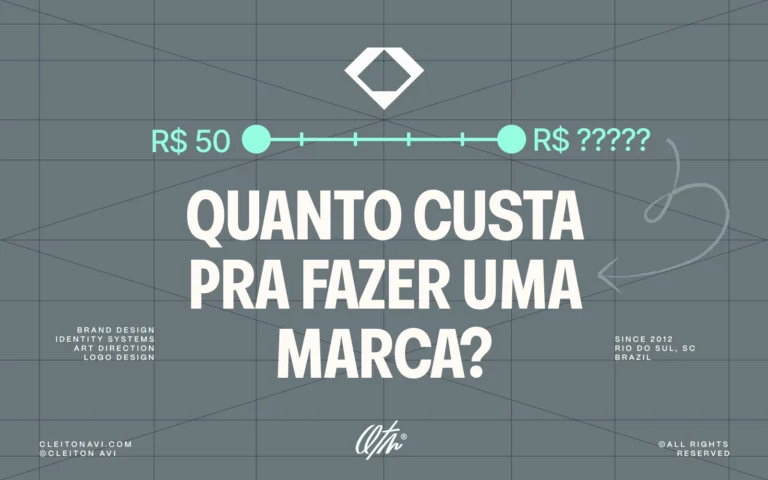 banner quanto custa identidade visual