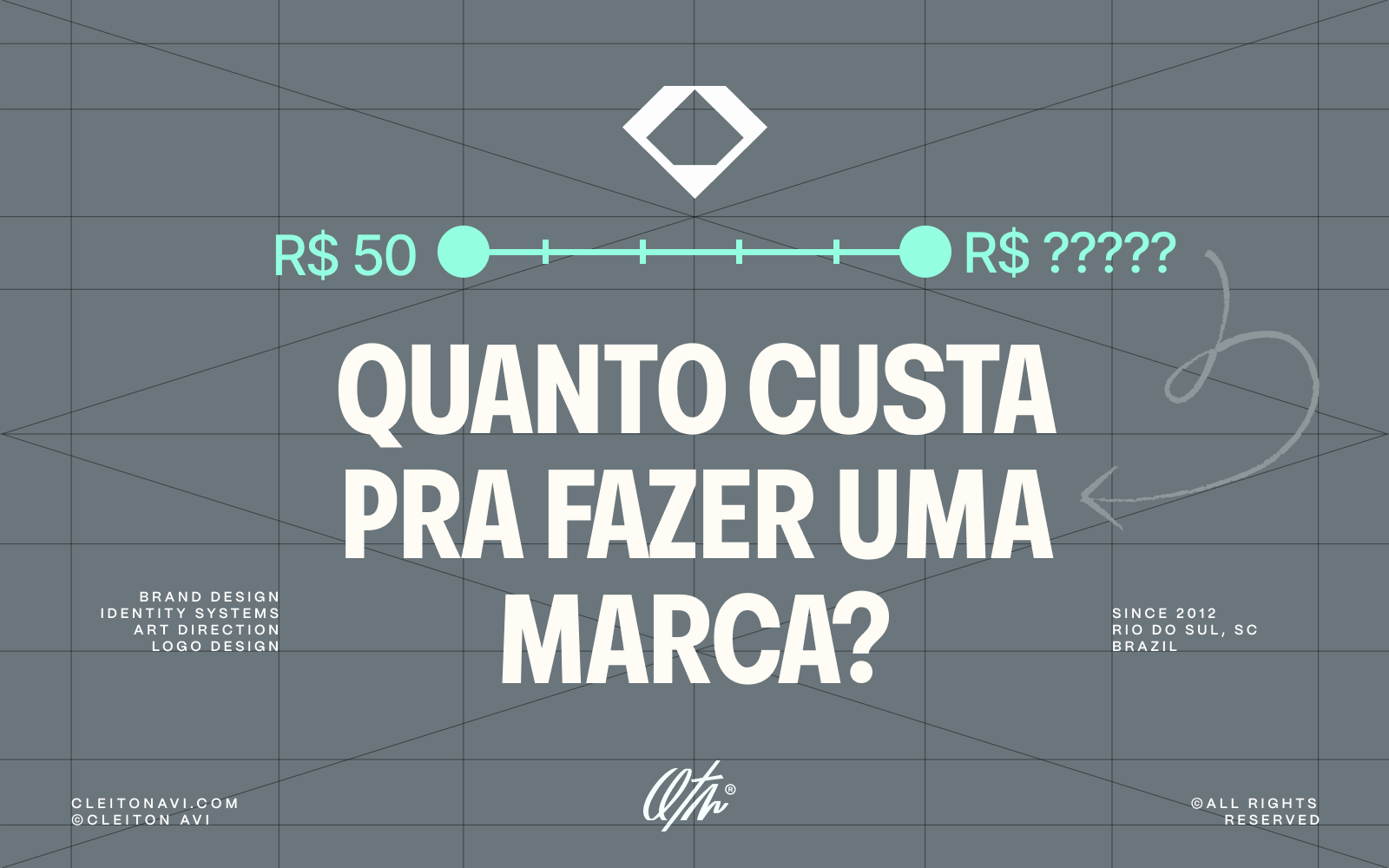 banner quanto custa identidade visual