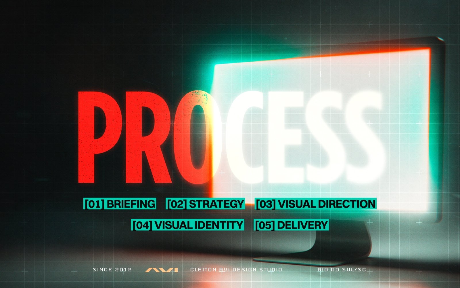 Featured image for How does a visual identity project work?